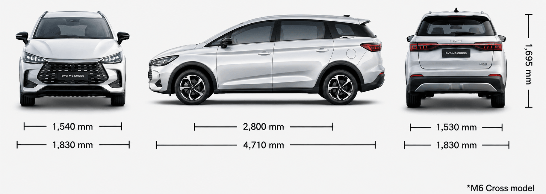 Family MPV Dimensions